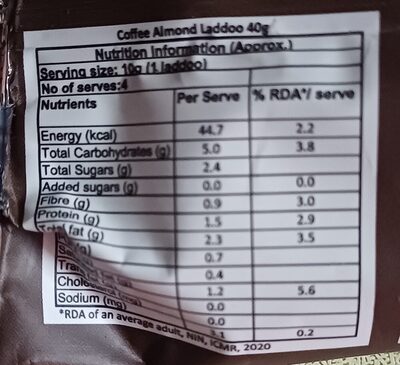 Eat Better Co Coffee Almond Laddoos